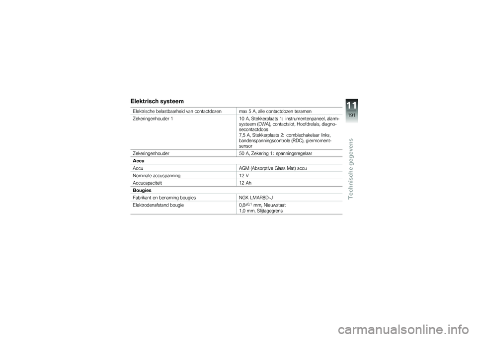 BMW MOTORRAD R 1200 R 2017  Handleiding (in Dutch) �6������	��#� ��0�����
�=�\b��������� ���\b�
����
�
�����	 �
�
� �����
���	������
�B �4 �-� �
�\b�\b� �����
���	���� ����
���
�>������