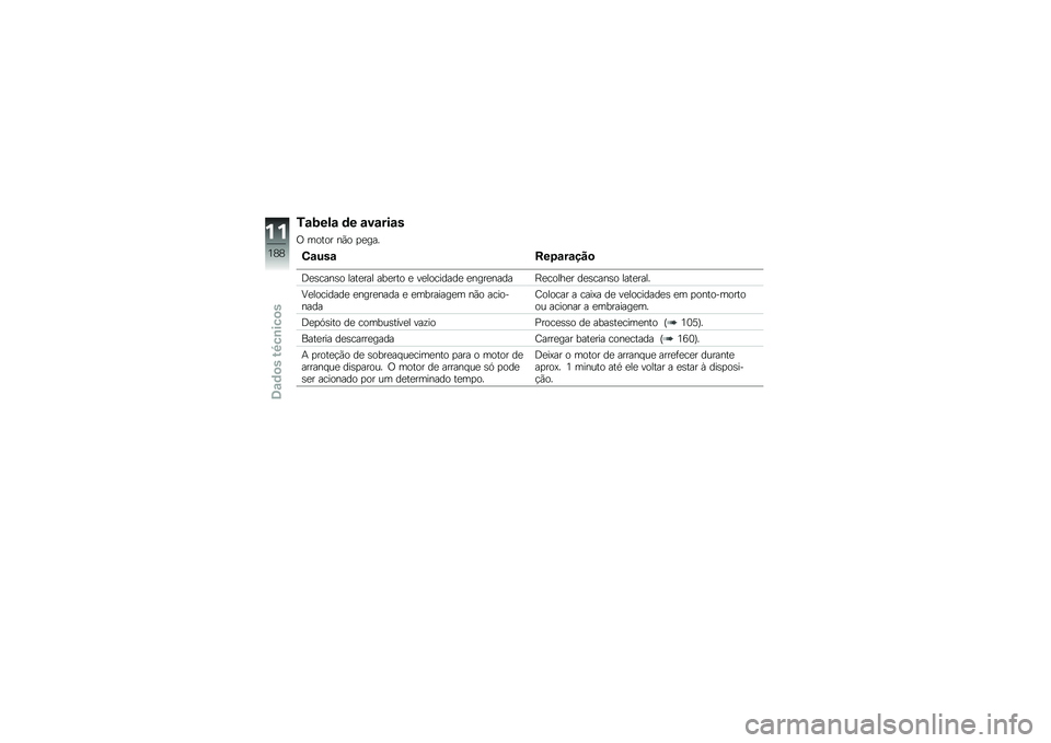 BMW MOTORRAD R 1200 R 2017  Manual do condutor (in Portuguese) �3�\f�:���\f �	� �\f��\f���\f�
�/ ����� ��(� �
�
���
�2�\f���\f���4�\f��\f���

�<�
�\b����\b� ����
��� ���
��� �
 ��
��������
 �
����
���� �G�
��