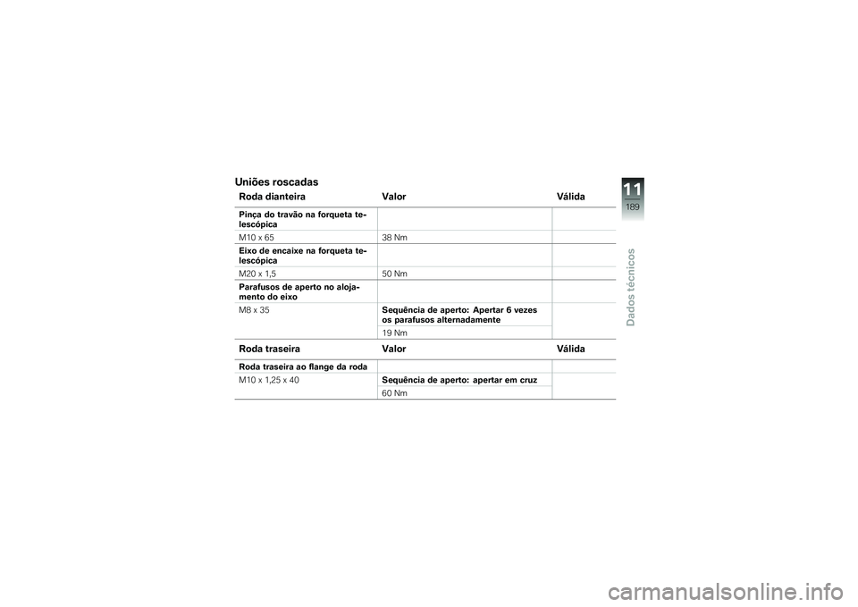 BMW MOTORRAD R 1200 R 2017  Manual do condutor (in Portuguese) �;�\b���� ��
���\f�	�\f�
��
�	�\f �	��\f�\b�����\f �)�\f��
��)�R���	�\f
�C��\b��\f �	�
 ���\f���
 �\b�\f �G�
��E����\f ��������5�4���\f
��4�3 �= �9�?�8�6 �0�
�=�