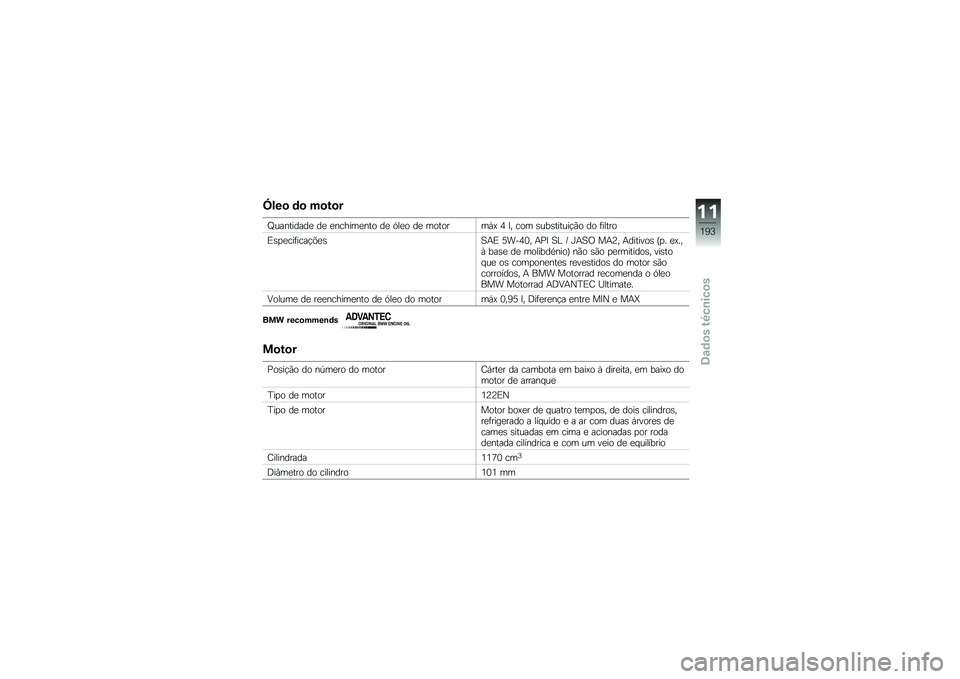 BMW MOTORRAD R 1200 R 2017  Manual do condutor (in Portuguese) �^���
 �	�
 ��
��
�
�N���������
 ��
 �
������
��� ��
 �.��
� ��
 �������,�= �5 �� ��� �\b���\b������!�(� �� �	�����
�)�\b�
�
���	����!�&�
�\b�1