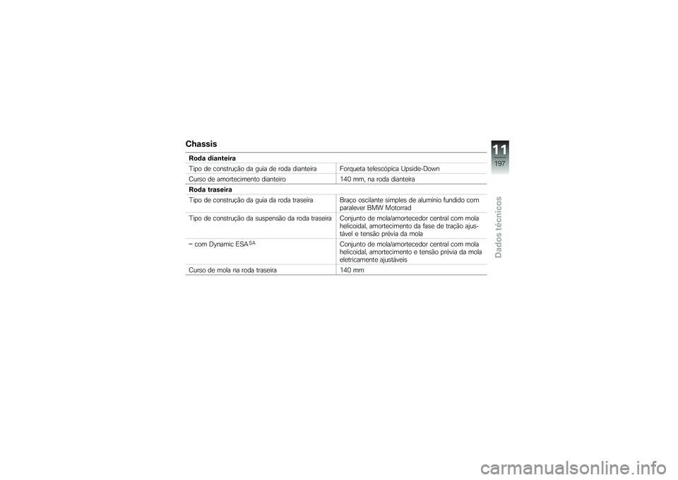 BMW MOTORRAD R 1200 R 2017  Manual do condutor (in Portuguese) �2�P�\f����
��
�	�\f �	��\f�\b�����\f
�F��
� ��
 ����\b����!�(� �� ���� ��
 ���� ������
������� ��
�� ��
��
�\b��.�
��� �M�
�\b���
��<��c�
�I��