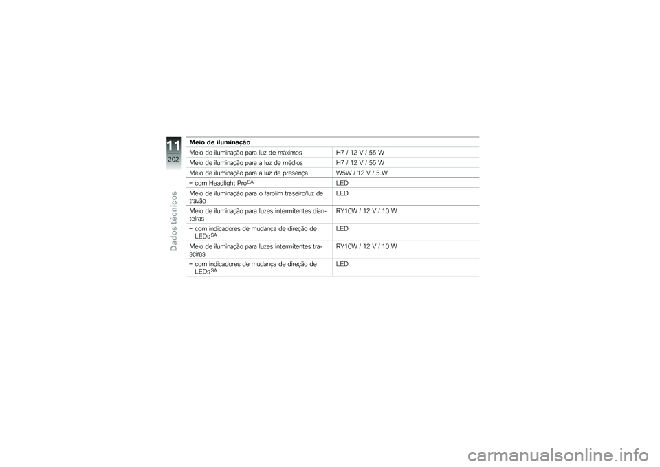 BMW MOTORRAD R 1200 R 2017  Manual do condutor (in Portuguese) ����
 �	� ������\b�\f���

��
�� ��
 ��������!�(� �
��� ���\f ��
 ��,�=����\b�V�; �Y �4�B �: �Y �?�? �
��
�� ��
 ��������!�(� �
��� � ���\f ��
 ��*