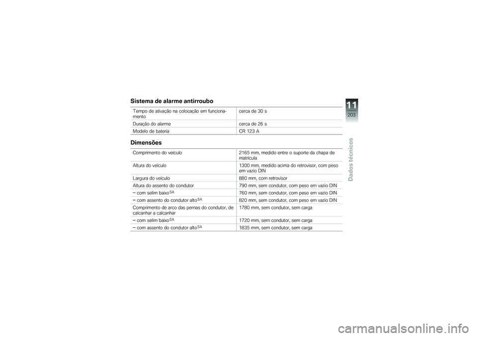 BMW MOTORRAD R 1200 R 2017  Manual do condutor (in Portuguese) �������\f �	� �\f��\f��� �\f�\b�����
��:�

�F�
��
� ��
 ������!�(� �� �������!�(� �
� �	����������
�����
��� ��
 �8�3 �\b
�<����!�(� �� ���