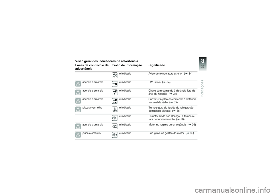 BMW MOTORRAD R 1200 R 2017  Manual do condutor (in Portuguese) �)����
 ����\f� �	�
� ��\b�	���\f�	�
��� �	� �\f�	�����I�\b���\f
�H���� �	� ��
�\b���
��
 � �	�
�\f�	�����I�\b���\f
�3��9��
 �	� ��\b�G�
���\f���
 ����
