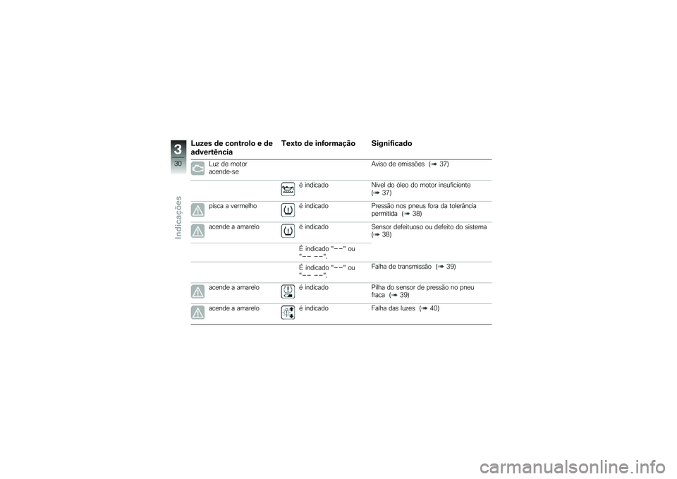 BMW MOTORRAD R 1200 R 2017  Manual do condutor (in Portuguese) �H���� �	� ��
�\b���
��
 � �	�
�\f�	�����I�\b���\f
�3��9��
 �	� ��\b�G�
���\f���
 ����\b��G���\f�	�

�@��\f ��
 ��������
���
��\b�
�+���\b� ��
 �
���\b