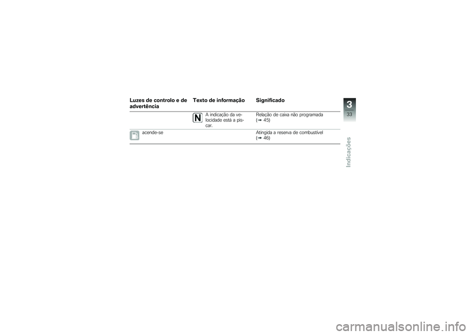 BMW MOTORRAD R 1200 R 2017  Manual do condutor (in Portuguese) �H���� �	� ��
�\b���
��
 � �	�
�\f�	�����I�\b���\f
�3��9��
 �	� ��\b�G�
���\f���
 ����\b��G���\f�	�

�+ �������!�(� �� ��
���������
 �
�\b��, � �
��