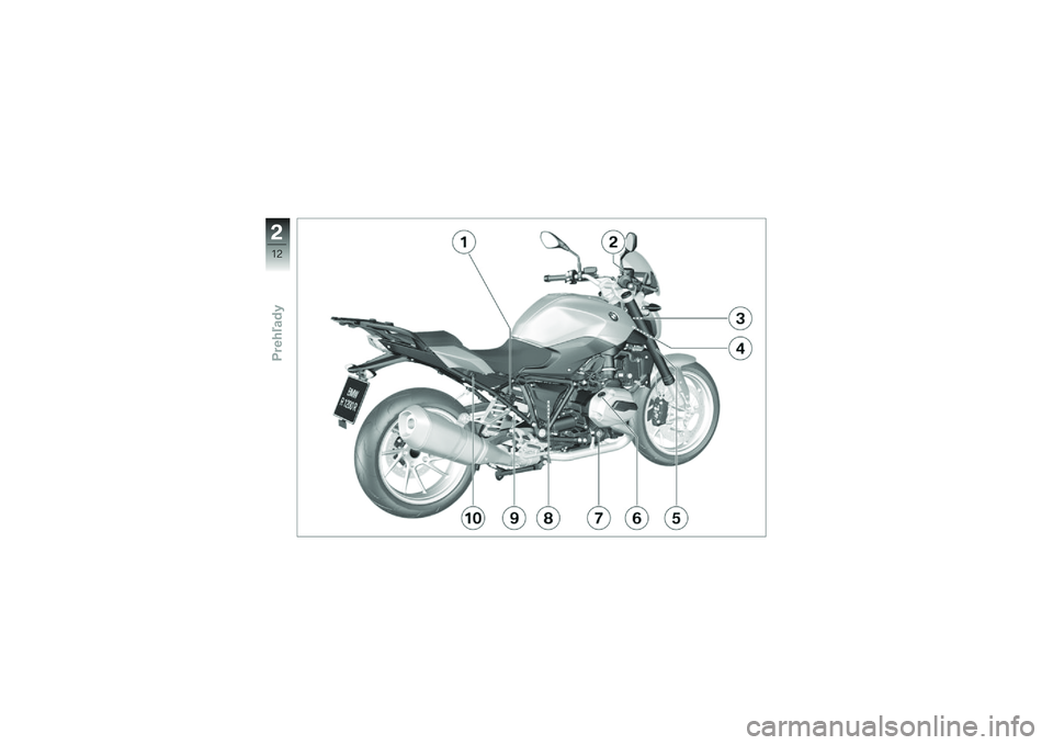 BMW MOTORRAD R 1200 R 2017  Návod na používanie (in Slovak) �%
�4�B
�,�����&��� 