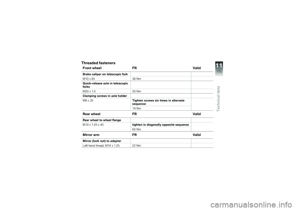 BMW MOTORRAD R 1200 R 2014  Riders Manual (in English) �������� ����\b�����
�8����\b �"���� �8��A����
�	���:� ������� �� �\b��������� ����:
��&�% �@ �*�)�+�( �?�
�G�
���:�<������� ��.�� ��