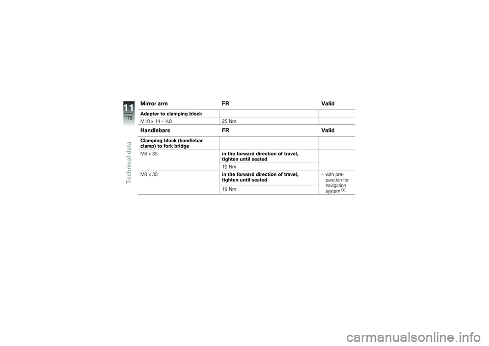 BMW MOTORRAD R 1200 R 2014  Riders Manual (in English) �
����� ��� �8��A����
�����\b�� �\b� �������� �\f����:
��&�% �@ �&� � ���(�3�) �?�
�@������\f��� �8��A����
�������� �\f����: �7������