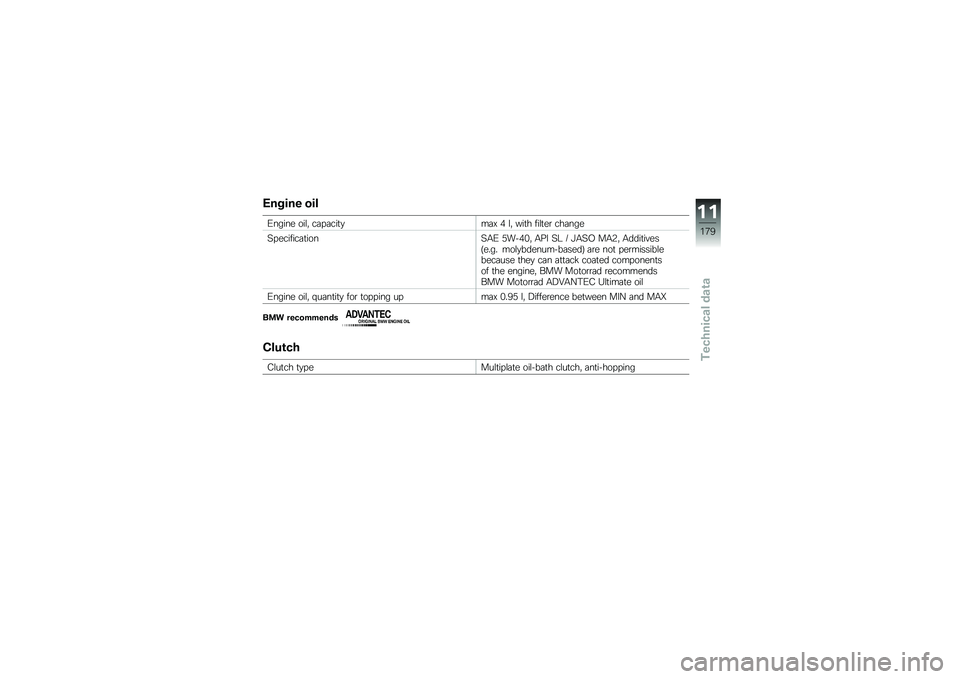 BMW MOTORRAD R 1200 R 2014  Riders Manual (in English) �,����� ���
�.����� ���\f�" ��	� �	���
�
��	�@ � �\f�" ���
� ���\f�
��\b ���	���
�6� �������	�
����6�-�. �)����%�" �-�� �6�8 �H �>�-�6�, ��-�3�" �-����