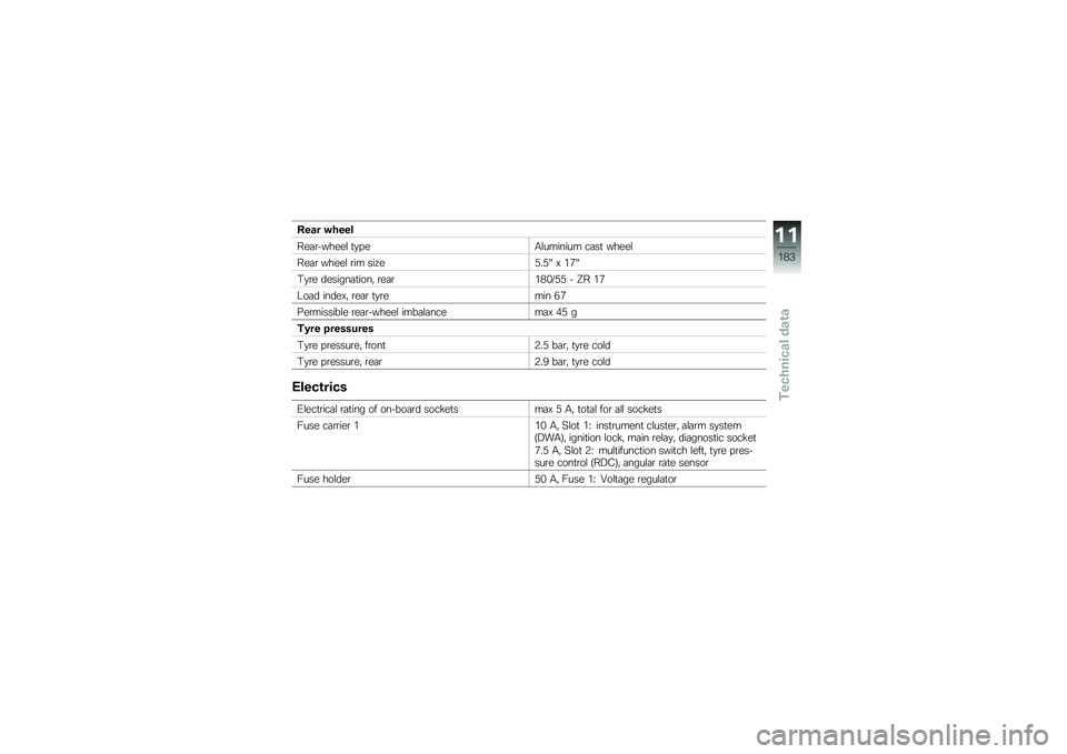 BMW MOTORRAD R 1200 R 2014  Riders Manual (in English) ���� �"����
���	�\b������\f �
�
� ��-�\f������� ��	��
 �����\f
���	�\b �����\f �\b�� ���;��)��)�G �@ �&�/�G
�0�
�\b� �������	�
����" �\b��	�\b�&�(�%
