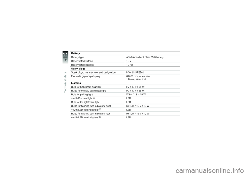 BMW MOTORRAD R 1200 R 2014  Riders Manual (in English) �	��\b�\b���1
��	�
�
��\b�
 �
�
� ��-�1� �4�-����\b����
 �1�\f�	�� ��	�
�5 ��	�
�
��\b�
��	�
�
��\b�
 �\b�	�
�� ���\f�
�	���&�3 �E
��	�
�
��\b�
 �\b�	�
�� ��	� �	���
