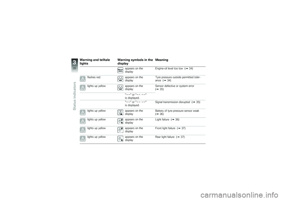 BMW MOTORRAD R 1200 R 2014  Riders Manual (in English) ������� ��� �\b����\b���
�����\b�
������� ��1��\f��� �� �\b��
�������1
�
������
�	� � ��	�\b� �� �
������ �\f�	�
�.���������\f �\f��