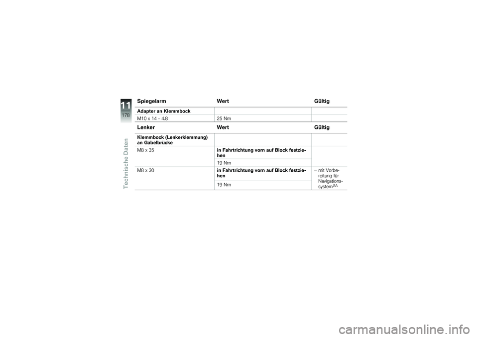 BMW MOTORRAD R 1200 R 2014  Betriebsanleitung (in German) �4�?��\b��\b���� ��\b���=�6����
����?��\b� ��	 ���\b���
���
��/�. �M �/�0 � �0��1�<�2 �C�
�E�\b�	��\b� ��\b���=�6����
���\b���
��� �@�E�\b�	��\b����\b