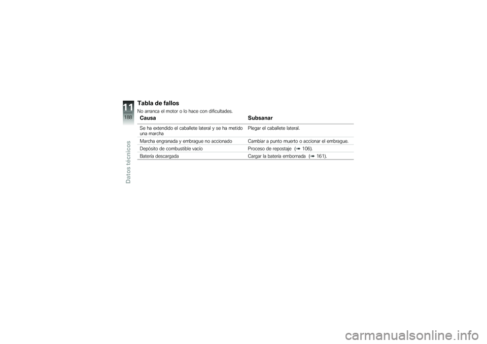 BMW MOTORRAD R 1200 R 2014  Manual de instrucciones (in Spanish) �,�	�2��	 �� �1�	���\b�
�� ��	�	���� �� �
����	 � �� ���� ��� ������
�������
�*�	���	���2��	��	�
�,� �� ��)������� �� ��������� ��