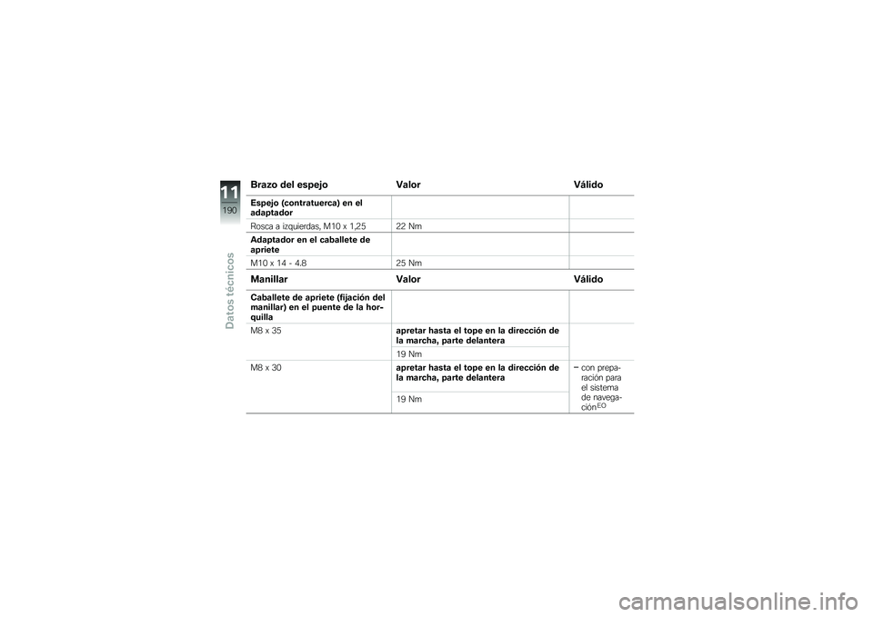 BMW MOTORRAD R 1200 R 2014  Manual de instrucciones (in Spanish) ���	�3�\b ��� ���=��&�\b �"�	��\b��"�F����\b
�4��=��&�\b �@�
�\b����	�����
�	�B �� ���	��	�=��	��\b�
�>���� � �� �\f�
���	����" ��.�- �) �.�"�9�2�9�9 ��

�\f