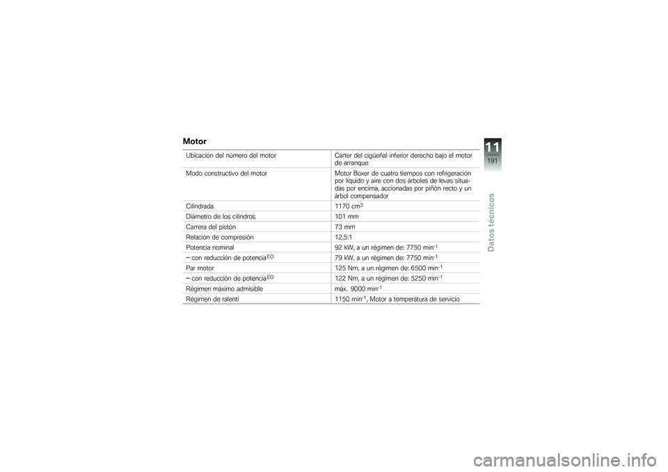 BMW MOTORRAD R 1200 R 2014  Manual de instrucciones (in Spanish) �
�\b��\b�
�D�������&� ��� ��E�
��	� ��� �
����	�7�#�	���	 ��� ���\b�W��@�� �����	���	 ���	���� ���(� �� �
����	�� ��	�	���\f�
�
���� ���