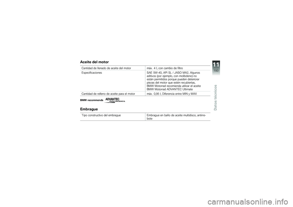 BMW MOTORRAD R 1200 R 2014  Manual de instrucciones (in Spanish) �\f�
���� ��� ��\b��\b�
�7������� �� ������� �� ������ ��� �
����	�
�#�)� �/ ��" ��� ���
��� �� �����	�
�%����������������,�+�% 