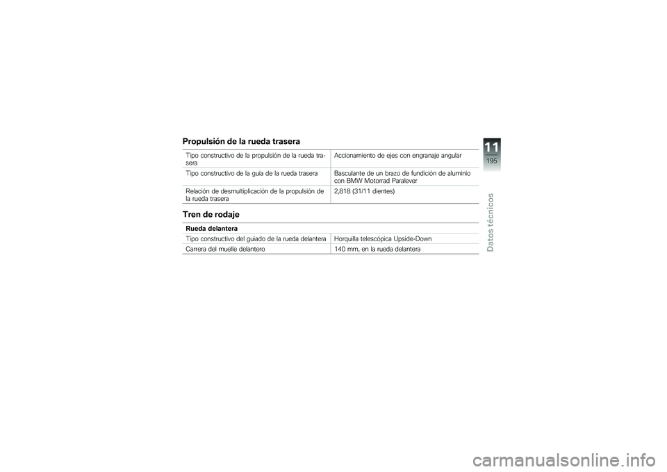 BMW MOTORRAD R 1200 R 2014  Manual de instrucciones (in Spanish) �9��\b�=�����+� �� ��	 �����	 ���	����	
�8��� ������	�
����� �� �� ��	���
����&� �� �� �	�
��� ��	�����	��+�������
����� �� ��(��