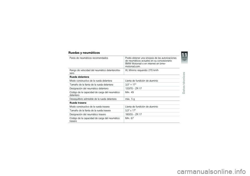 BMW MOTORRAD R 1200 R 2014  Manual de instrucciones (in Spanish) �8����	� � �����F���
�\b�
���	�� �� ���
�
�#����� �	����
�����������	�# �������	 �
�� �������� �� ��� ��
���	�� ��������� ���
