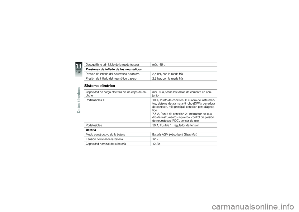BMW MOTORRAD R 1200 R 2014  Manual de instrucciones (in Spanish) �!����\f�
�����	�� ���
������ �� �� �	�
��� ��	����	��
�#�)� �/�2 �\b
�9�����\b��� �� ���1��	��\b �� ��\b� �����F���
�\b�
��	����&� �� ��