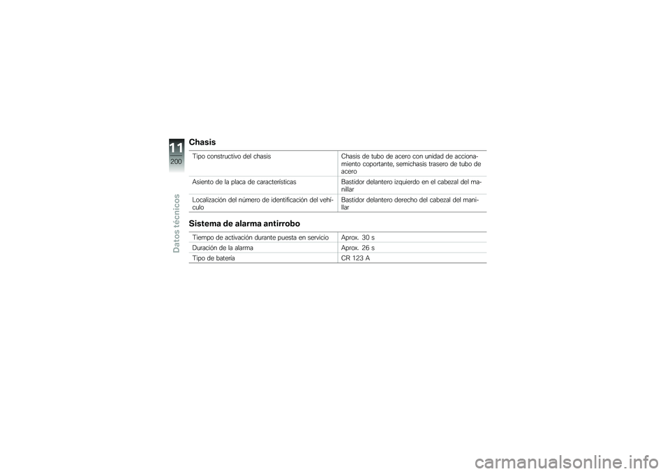 BMW MOTORRAD R 1200 R 2014  Manual de instrucciones (in Spanish) �*�>�	���
�8��� ������	�
����� ��� �������7����� �� ��
�� �� ����	� ��� �
����� �� ���������
����� �����	������" ���
����