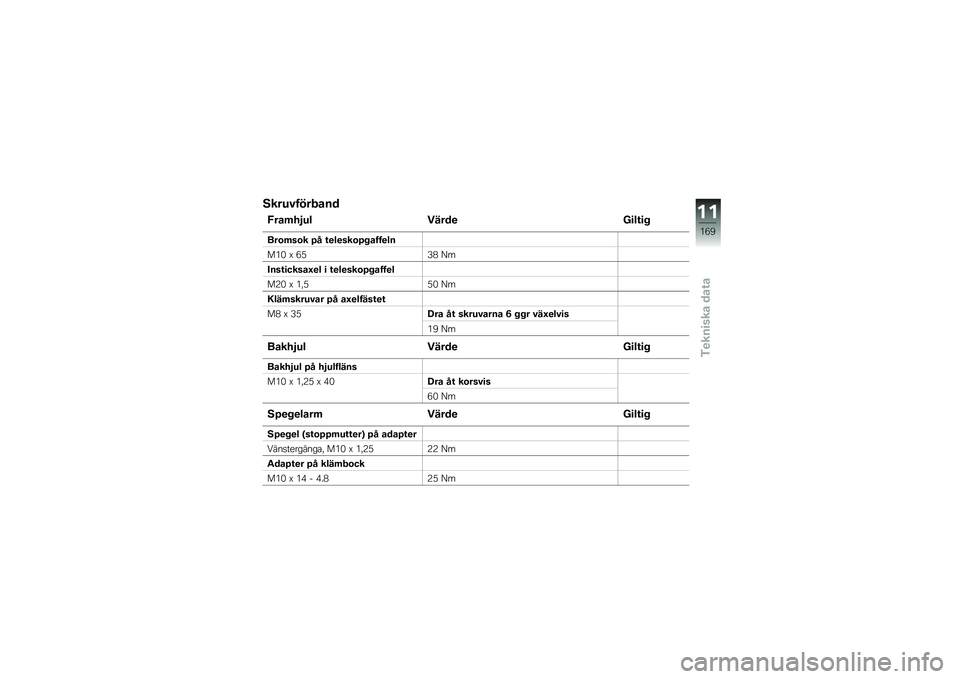 BMW MOTORRAD R 1200 R 2014  Instruktionsbok (in Swedish) �5����#�������
�7���	��2�� �����
 �<�
��\f�
� 
���\b�	��\b� �>� �\f�
��
���\b�>� ����
��
���& �< �+�)�,�* �>�
����\f�
�����G�
� �
 �\f�
��
���\b�>� ���