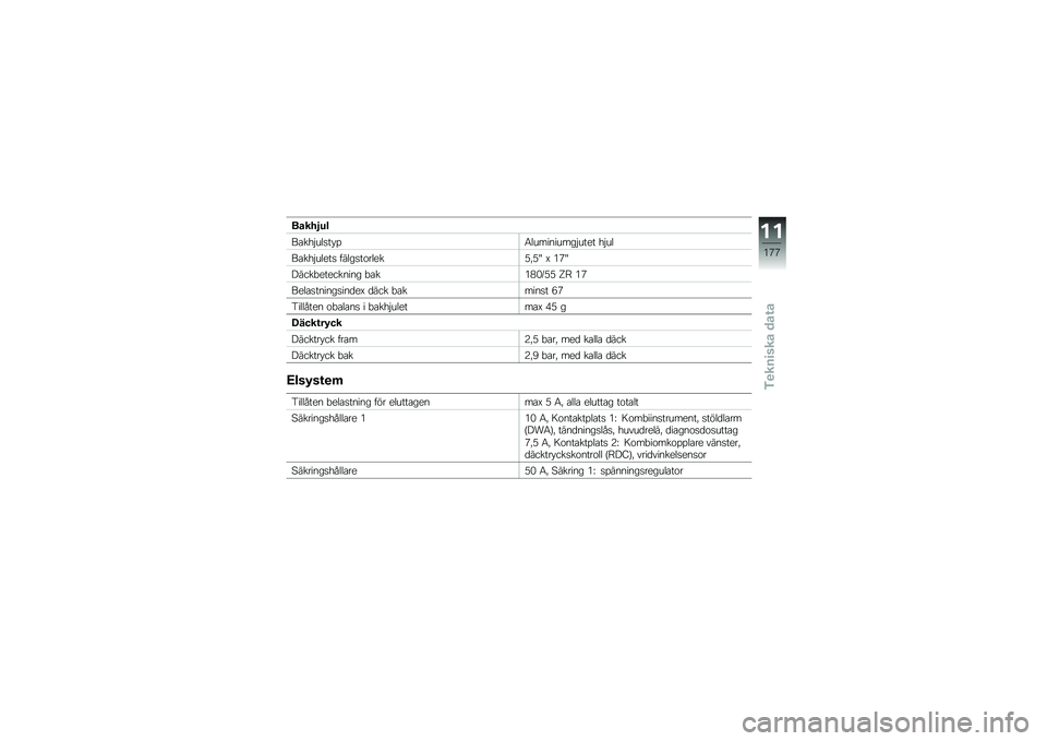 BMW MOTORRAD R 1200 R 2014  Instruktionsbok (in Swedish) �����2��
��\b���$���
�� �%�4����������$���� ��$��
��\b���$�����
 �����
��\f�����)�!�)�J �< ��2�J
�����"��������� �"�\b���*�&�K�)�) �T�= ��2