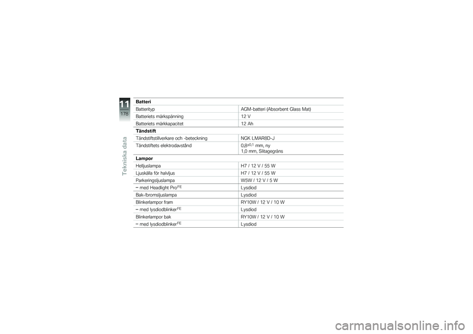 BMW MOTORRAD R 1200 R 2014  Instruktionsbok (in Swedish) ���\f�\f�
��
��\b������� �%�4����"�\b����� �8�4�"�
�\f��"��� ���\b�
�
 ��\b��9
��\b��������
 �����
�%��������7 �5
��\b��������
 ������\b�%�\b