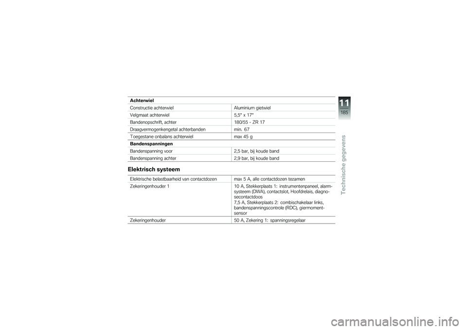 BMW MOTORRAD R 1200 R 2014  Handleiding (in Dutch) ��#������	��
�1������\f���� �
���������\b�,�\b�\f�����\f� ��������\b
�"��\b���
�
� �
���������\b�)��)�E �B �%�/�E
��
��	����!�������� �
�