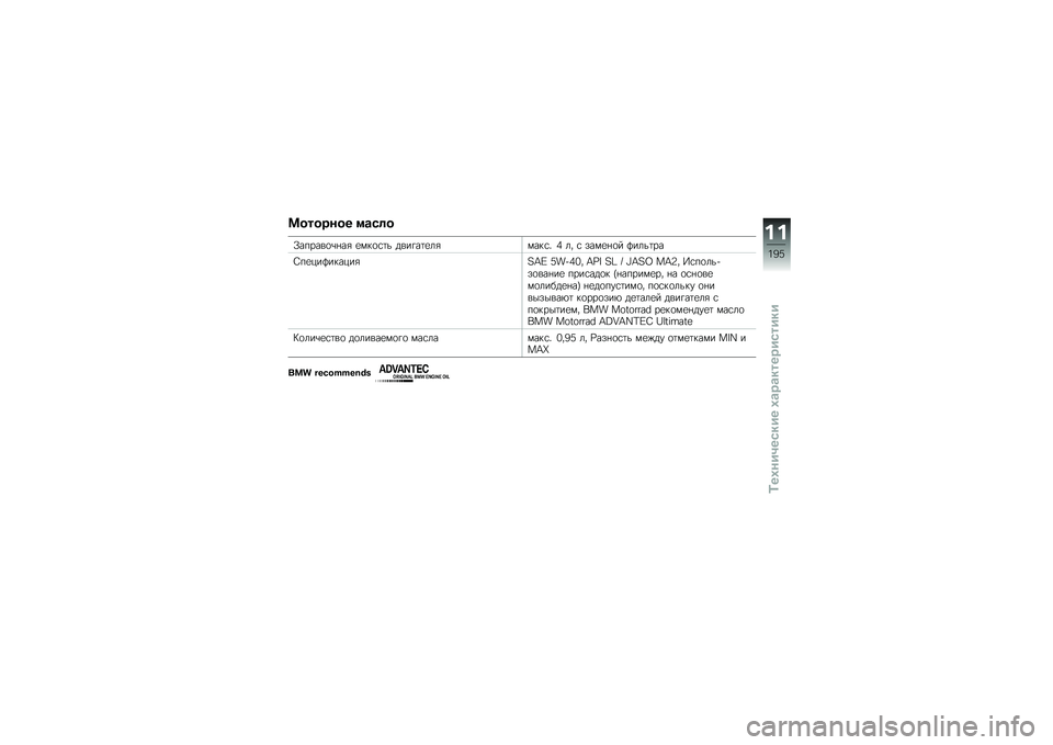 BMW MOTORRAD R 1200 R 2014  Руководство по эксплуатации (in Russian) �<������� �
�\b��	�
�/������
�\b�%��& �
���
�\f�	� ����!��	�
��&����\f�" �3 �� �\f ����
�%�
� �?����	��
�0��
���?������&�E�[�Z �6��+�3�1� �[�\�d �E�r �h 