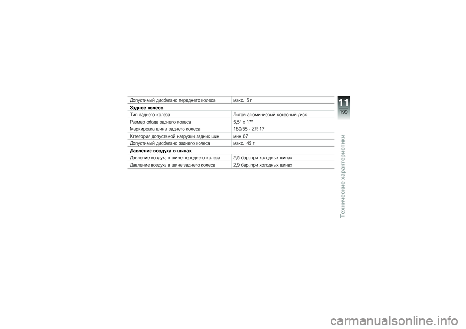 BMW MOTORRAD R 1200 R 2014  Руководство по эксплуатации (in Russian) �N�
���\f�	���� ���\f�����%�\f ��
��
��%�
�!�
 ��
��
�\f�����\f�" �6 �!
�>�\b���� ���	���
�=�� ����%�
�!�
 ��
��
�\f��j��	�
� ���*���%��
��� ��
��
�\f