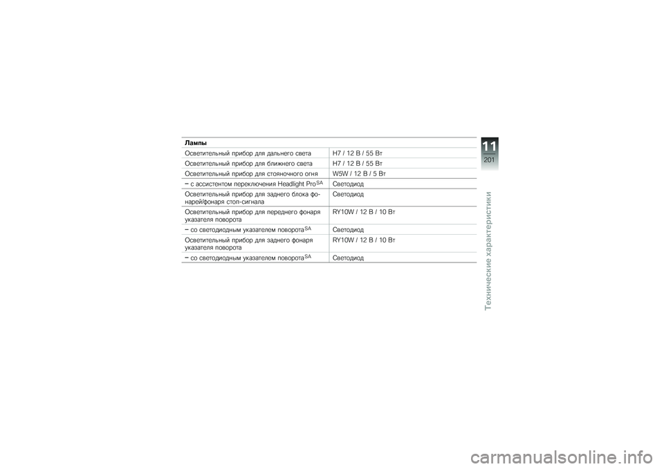 BMW MOTORRAD R 1200 R 2014  Руководство по эксплуатации (in Russian) �v�\b�
��0
�:�\f��
�	��	�
���%�� �����
� ���& �����%�
�!�
 �\f��
�	��f�< �h �2�9 �, �h �6�6 �,�	
�:�\f��
�	��	�
���%�� �����
� ���& ����)�%�
�!�
 �\f��
�	��f�< �h