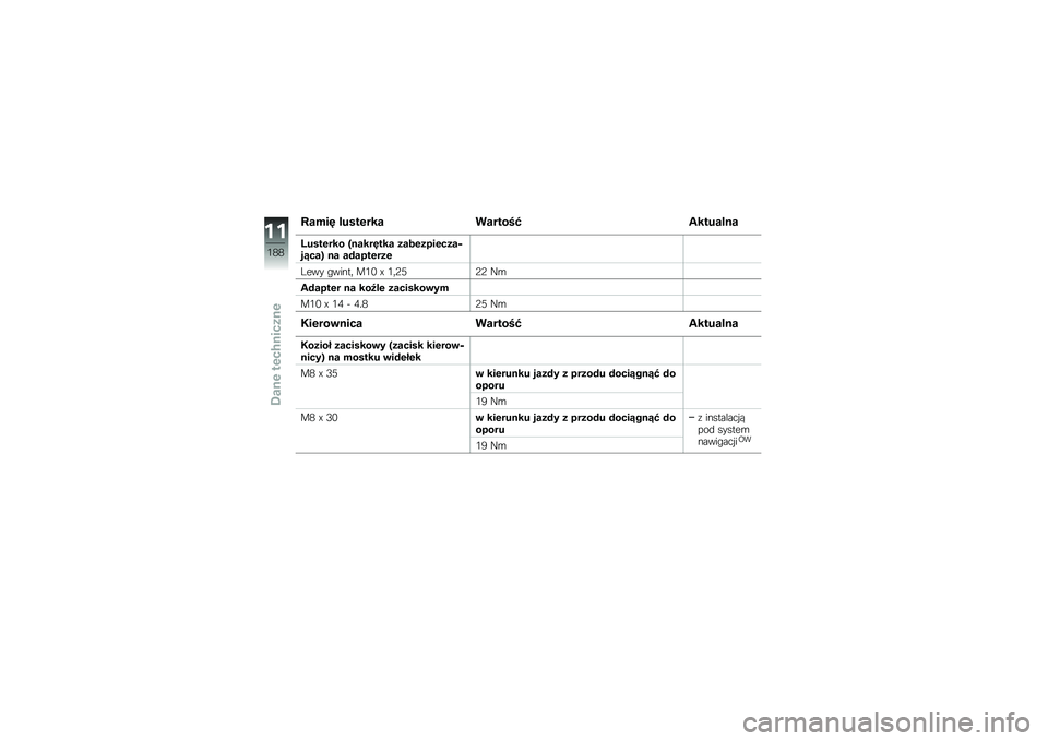 BMW MOTORRAD R 1200 R 2014  Instrukcja obsługi (in Polish) �7����2 �����\f��� �������@ �0������
�
�B����\f��� �C�
����2��� ����\f����\f����.��5���E �
� ��#����\f���\f
�9��� �"�����	 ��.�- �T �.�	�5�