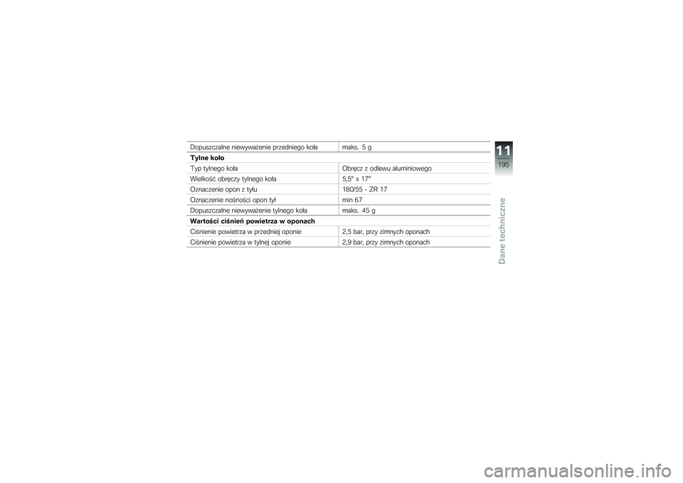 BMW MOTORRAD R 1200 R 2014  Instrukcja obsługi (in Polish) �,�����\f��\f���� ��������
���� ���\f��
����"� �����\b���� �2 �"
�6���
�\f ����
�(�� ������"� �����=�!����\f �\f ��
���� ����\b�����