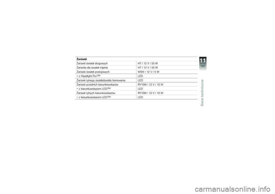 BMW MOTORRAD R 1200 R 2014  Instrukcja obsługi (in Polish) �8����\b��
�D������ ������� �
���"�����$�C�7 �Q �.�5 �L �Q �2�2 �
�D������ �
�� ������� �\b�� �����C�7 �Q �.�5 �L �Q �2�2 �
�D������ ������� 