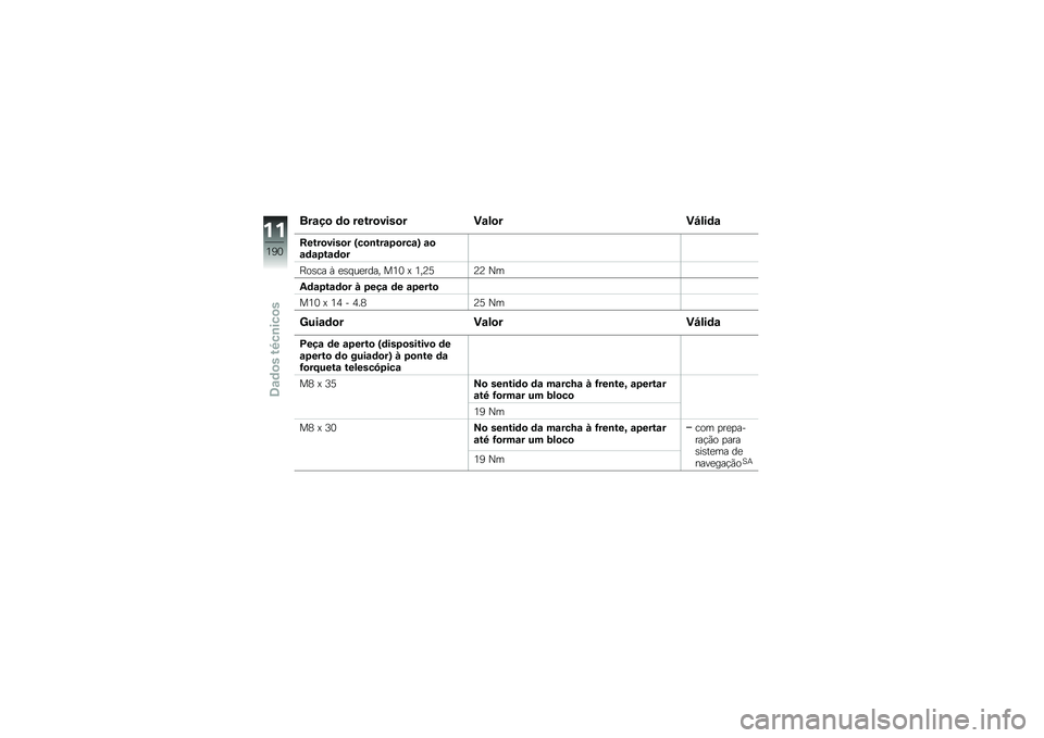 BMW MOTORRAD R 1200 R 2014  Käsikirja (in Finnish) ���\f��
 �	�
 �����
����
� �)�\f��
��)�R���	�\f
�����
����
� �L��
�\b���\f�4�
���\f�N �\f�
�\f�	�\f�4��\f�	�
�
�F��\b�� �P �
�\b� ��
���� ��2�1 �> �2��9�6�9�9 �