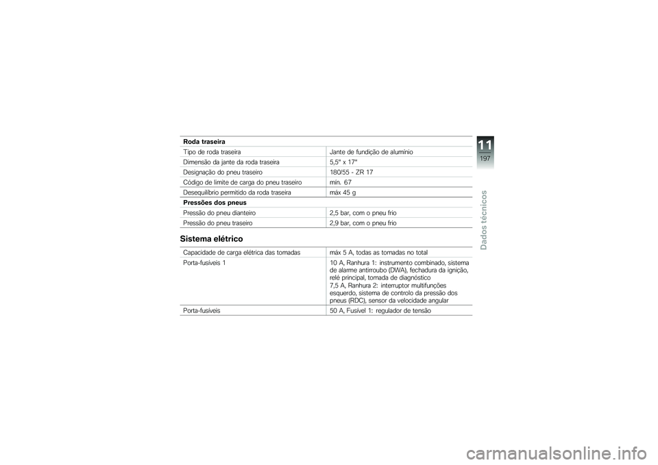 BMW MOTORRAD R 1200 R 2014  Käsikirja (in Finnish) ��
�	�\f ���\f�����\f
�E��
� ��
 ���� ����\b�
����K����
 ��
 �	�����!�(� ��
 ��������
�<���
��\b�(� �� �0����
 �� ���� ����\b�
����6��6�X �>