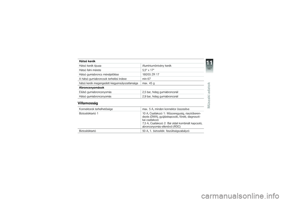 BMW MOTORRAD R 1200 R 2014  Kezelési útmutató (in Hungarian) �P�#��� ���"��
�O����1 �
���#�
 ��,�+����4���	�,�\f���	��\f��"�#�\f� �
���#�
�O����1 �.���\f� �	�#�����:��:�] �R �6�@�]
�O����1 ���	���&���\f�3� �	�#��