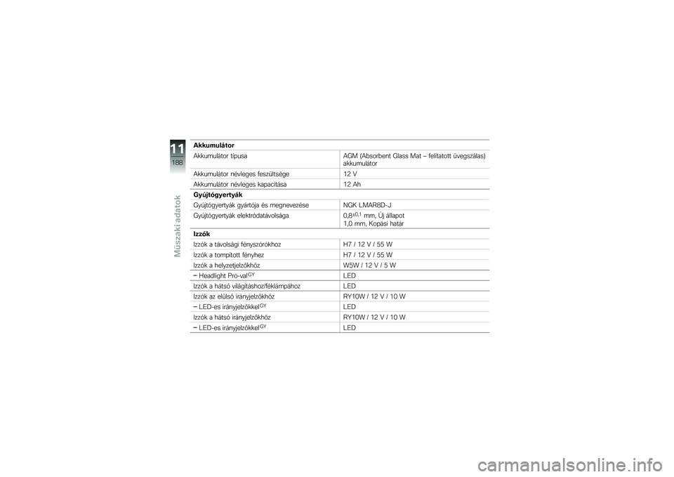 BMW MOTORRAD R 1200 R 2014  Kezelési útmutató (in Hungarian) �)�������#��\b�"
�4�
�
��	������ ��,�+����4�H� �D�4�&����&��\f� �H���� ��� �T �.��������� �
�"���������F��
�
��	������
�4�
�
��	������ �\