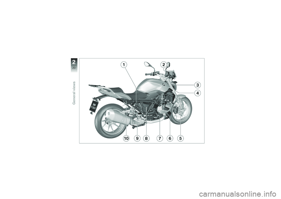 BMW MOTORRAD R 1250 R 2019  Riders Manual (in English) � 
�,�&
�2���������!���"� 