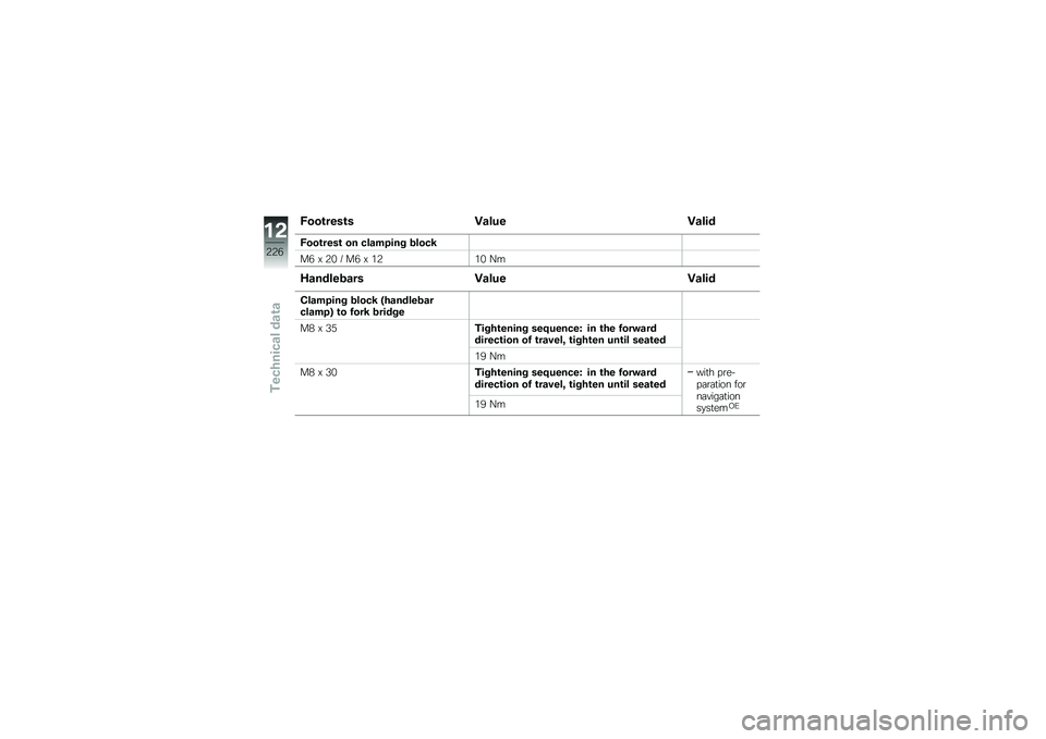 BMW MOTORRAD R 1250 R 2019  Riders Manual (in English) �)���\b����\b� �=���
� �=����
�)���\b����\b �� �������� �\f����<
��* �D �,�& �7 ��* �D ��,��& �@�
�A������\f��� �=���
� �=����
�������� �\f�