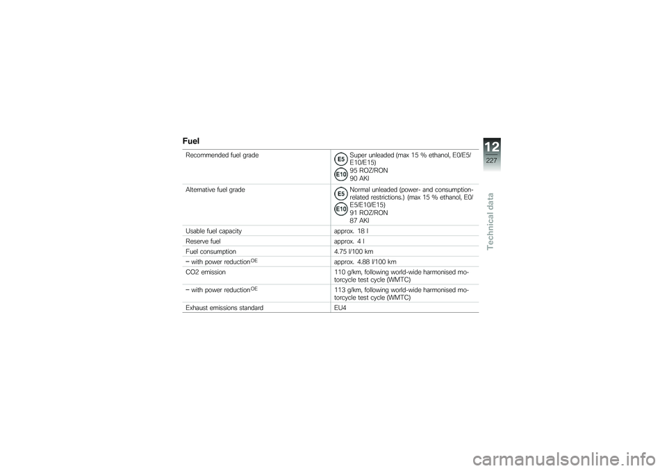 BMW MOTORRAD R 1250 R 2019  Riders Manual (in English) �)�
��
����������� ����\f ��\b�	���>�� ��\b ���\f��	��� �9��	�D ��6 �Q ��
��	���\f�" �/�&�7�/�6�7�/��&�7�/��6�:
�)�6 ��-�S�7��-�@
�)�& �.�8�
�.�\f�
��\b��	�
��