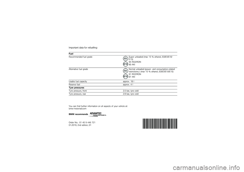 BMW MOTORRAD R 1250 R 2019  Riders Manual (in English) ������
��\f�
 ���
� ��� ��������	�\f��9
��\f��
���
�����\f��� ���� ���������� ��\f������ ����+ �/�: �; ��
�\b��\f���% �*�.��*�:��*�/�.��*