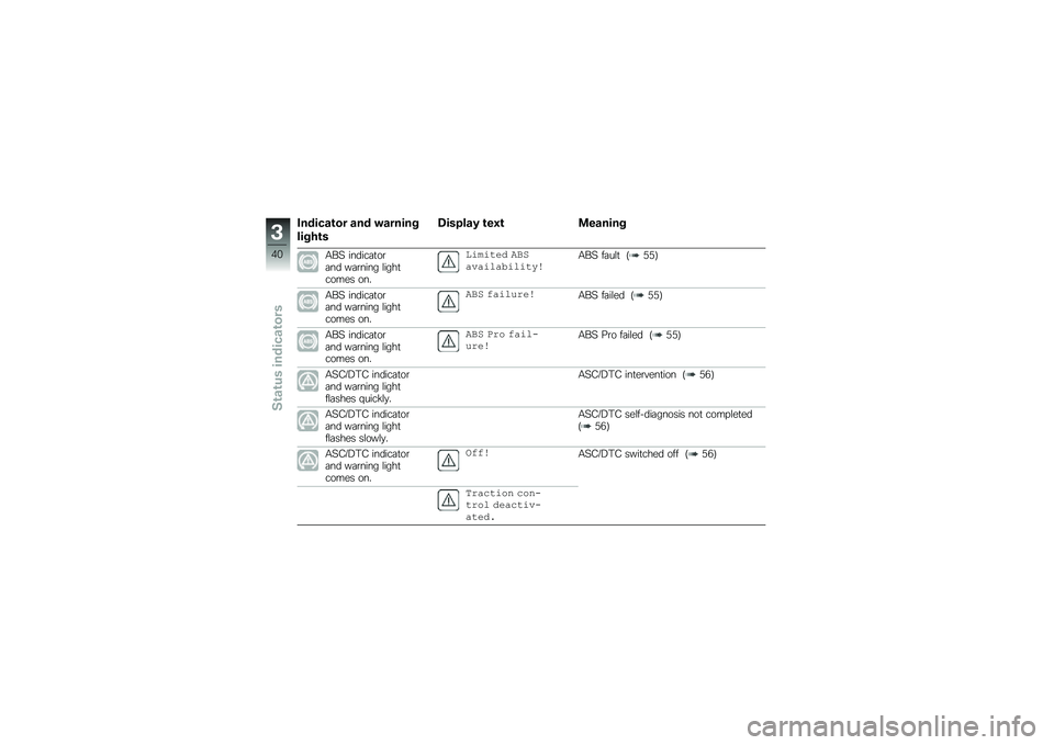 BMW MOTORRAD R 1250 R 2019  Riders Manual (in English) �1������\b�� ��� �"������
�����\b�
�5������* �\b��0�\b �
������
�.��> ������	�
��\b�	�� ��	�\b���� �\f����
����� ���
�����
��* ��,�$��