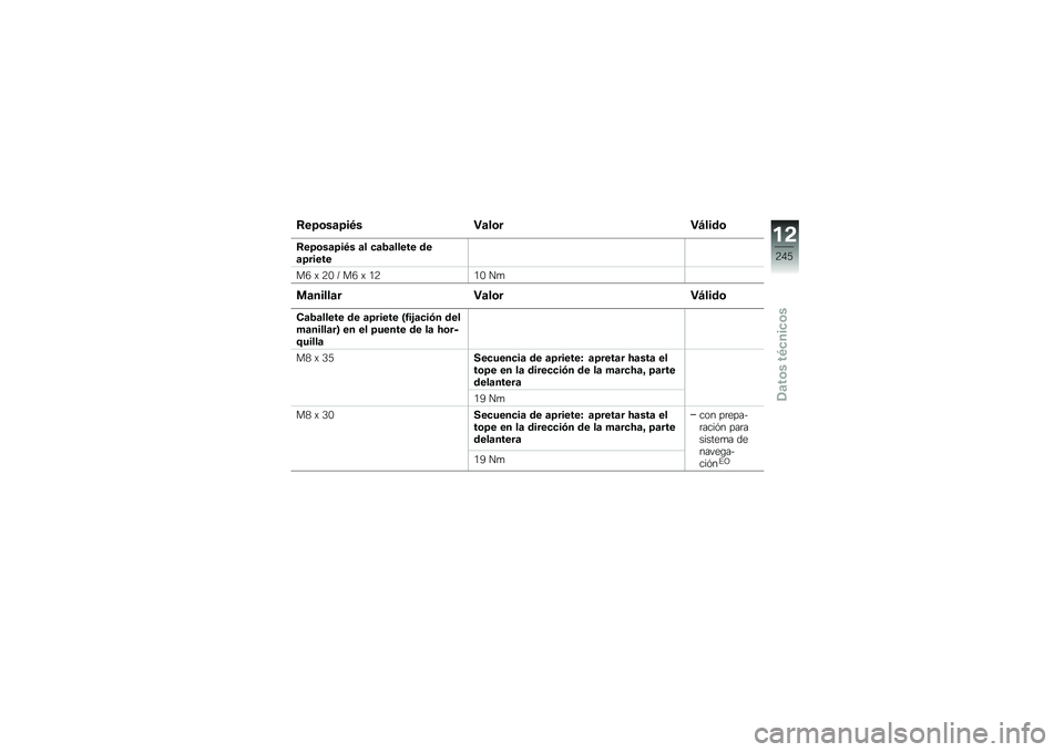 BMW MOTORRAD R 1250 R 2019  Manual de instrucciones (in Spanish) �:��>�\b��	�>��0� �"�	��\b��"�B����\b
�:��>�\b��	�>��0� �	� �
�	�4�	����� ���	�>�����
��2 �) �4�. �A ��2 �) �/�4�/�. ��

�
�	�����	� �"�	��\b��"�B����\b
�-�	�4�	