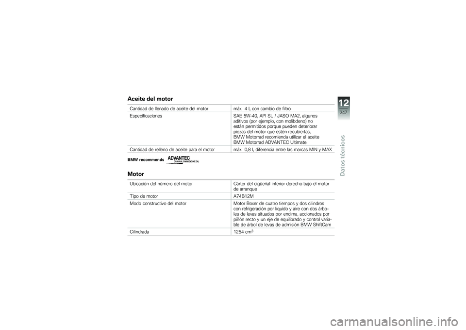 BMW MOTORRAD R 1250 R 2019  Manual de instrucciones (in Spanish) �\f�
���� ��� ��\b��\b�
�9������� �� ������� �� ������ ��� �
����	�
�#�)� �0 ��" ��� ���
��� �� �����	�
�%����������������,�+�% 