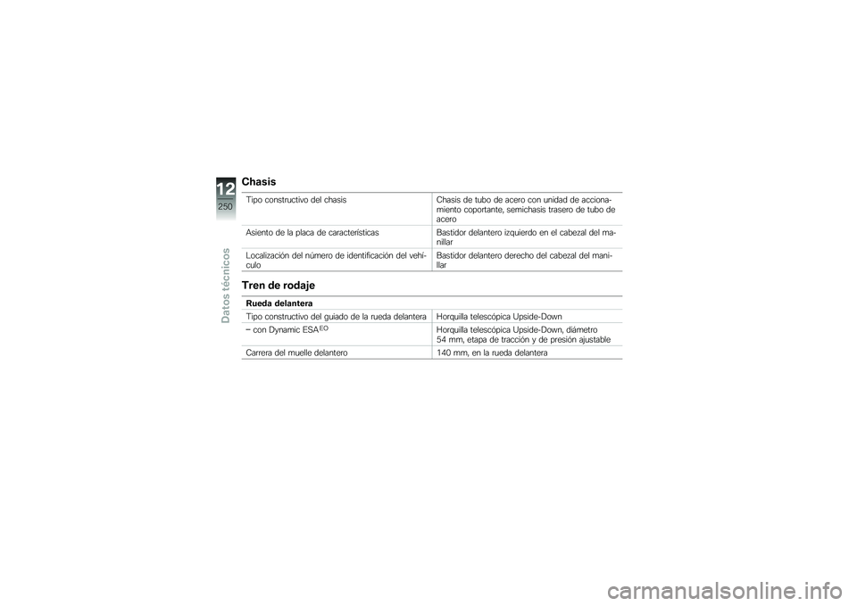 BMW MOTORRAD R 1250 R 2019  Manual de instrucciones (in Spanish) �-�A�	���
�<��� ������	�
����� ��� �������9����� �� ��
�� �� ����	� ��� �
����� �� ���������
����� �����	������" ���
����