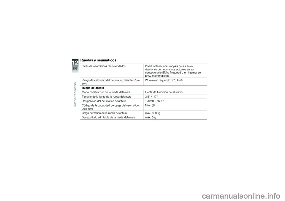 BMW MOTORRAD R 1250 R 2019  Manual de instrucciones (in Spanish) �:����	� � �����B���
�\b�
���	�� �� ���
�
�#����� �	����
�����������	�# �������	 �
�� �������� �� ��� ��
����	�� ������� �� ��