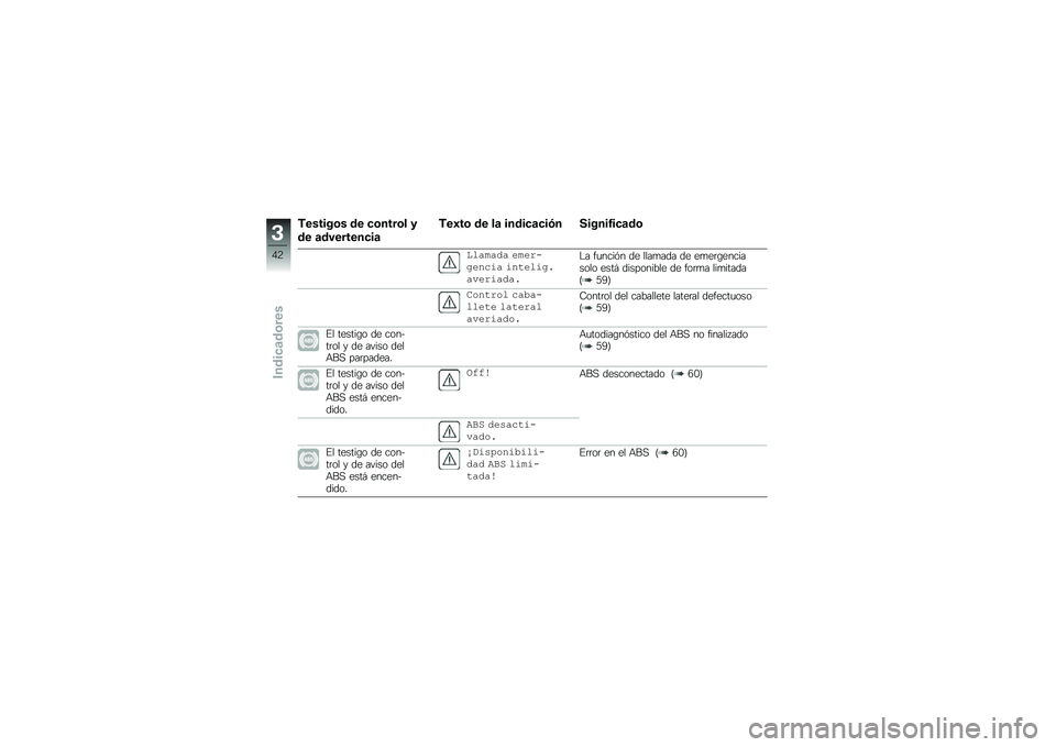 BMW MOTORRAD R 1250 R 2019  Manual de instrucciones (in Spanish) �*������\b� �� �
�\b����\b� �
�� �	��������
��	
�*��2��\b �� ��	 �����
�	�
��.� ������3��
�	��\b
��
����� ������&����� �����
��&�����